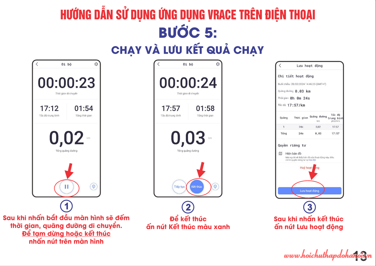 huong dan Trieu buoc chan nhan ai vrace moi 14