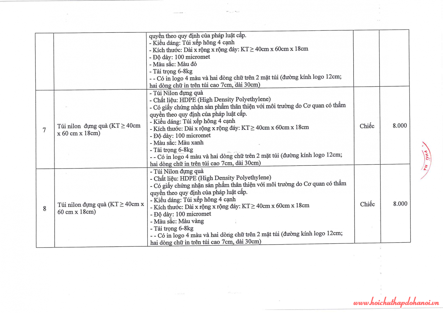 Thư mời chào giá (Túi đựng quà tặng cho người HMTN của Hội CTĐ TP Hà Nội) 0004
